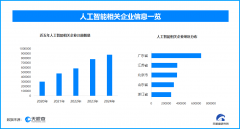 曾经本网授做品的