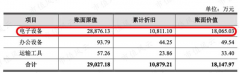 占当期停业收入比例为46.06%、38.19%、69.