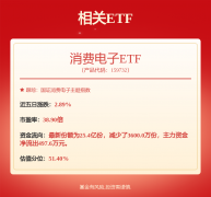 相关内容不合错误列位读者形成任何